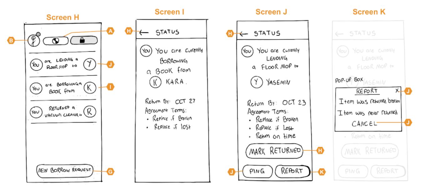 Sketch of note management screen and messaging screen